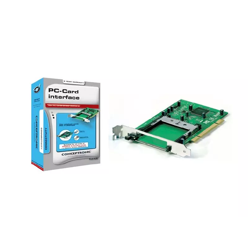 Κάρτα διασύνδεσης PCI Conceptronic CIPCARD