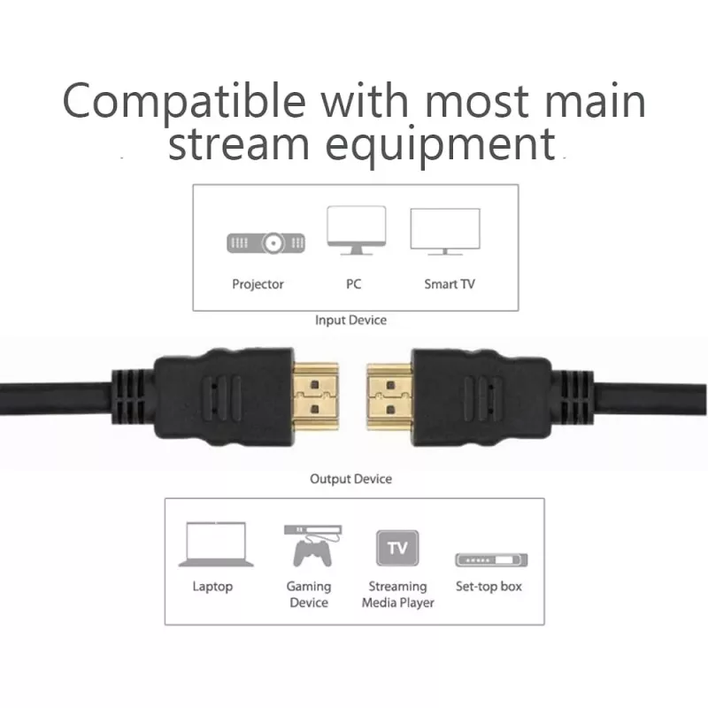 Techly ICOC HDMI-4-010NE Καλώδιο HDMI 1 m HDMI Type-A (Standard) Μαύρο