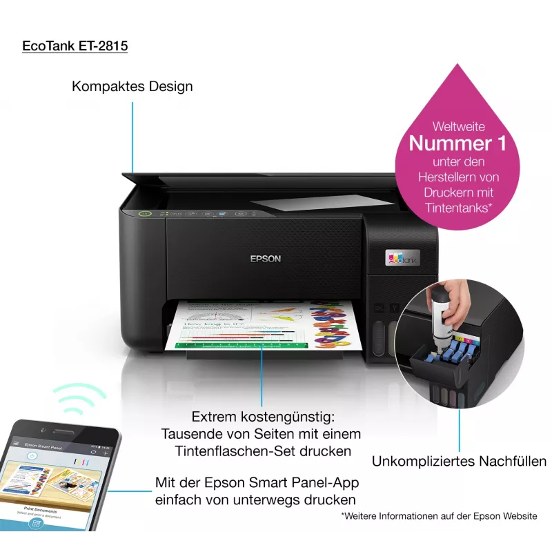 Πολυλειτουργικός εκτυπωτής Epson EcoTank ET-2815 Inkjet Έγχρωμη εκτύπωση