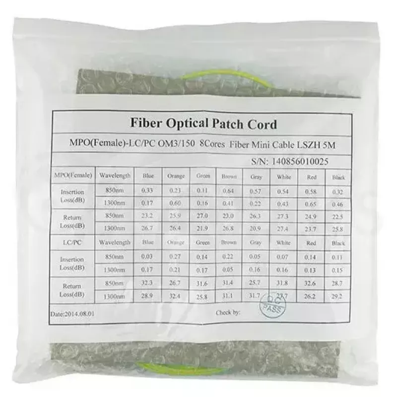 Καλώδιο patch MPO-4xLC Singlemode BlueOptics CBL-MPO12-4LC-SMF-2M 2m G.657.A1