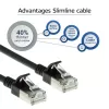 ACT μαύρο 2 μέτρα LSZH U/FTP CAT6A Datacenter Slimline καλώδιο patch snagless με βύσματα RJ45