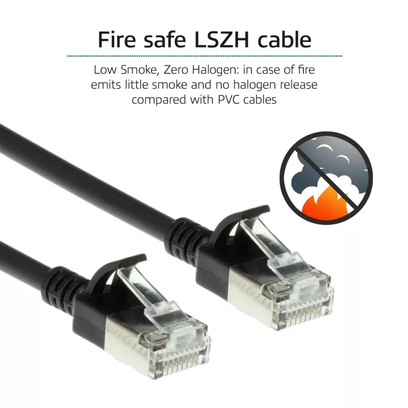 ACT μαύρο 2 μέτρα LSZH U/FTP CAT6A Datacenter Slimline καλώδιο patch snagless με βύσματα RJ45