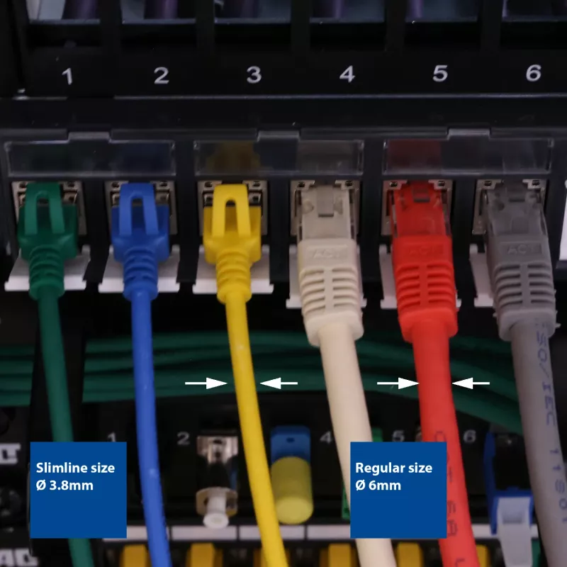 ACT μαύρο 2 μέτρα LSZH U/FTP CAT6A Datacenter Slimline καλώδιο patch snagless με βύσματα RJ45