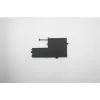 Lenovo 5B10W67289 Μπαταρία ανταλλακτικό φορητού υπολογιστή