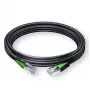 Καλώδιο δικτύου Zyxel ACCESSORY-ZZ0111F Cat6a 3 m RJ-45 – Μαύρο