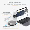 StarTech.com USB-C Speakerphone Docking Station, Mini Portable Conference Speaker και Audio Dock, USB-C σε VGA/4K HDMI, 2x USB-A Hub, Μικρόφωνο/Ηχείο, Teams/Zoom/Softphone Speakerphone