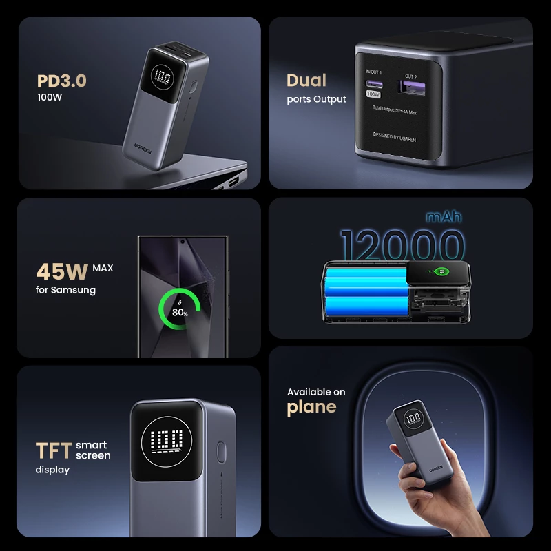 Φορητό powerbank Ugreen 12000mAh 100W γρήγορη φόρτιση
