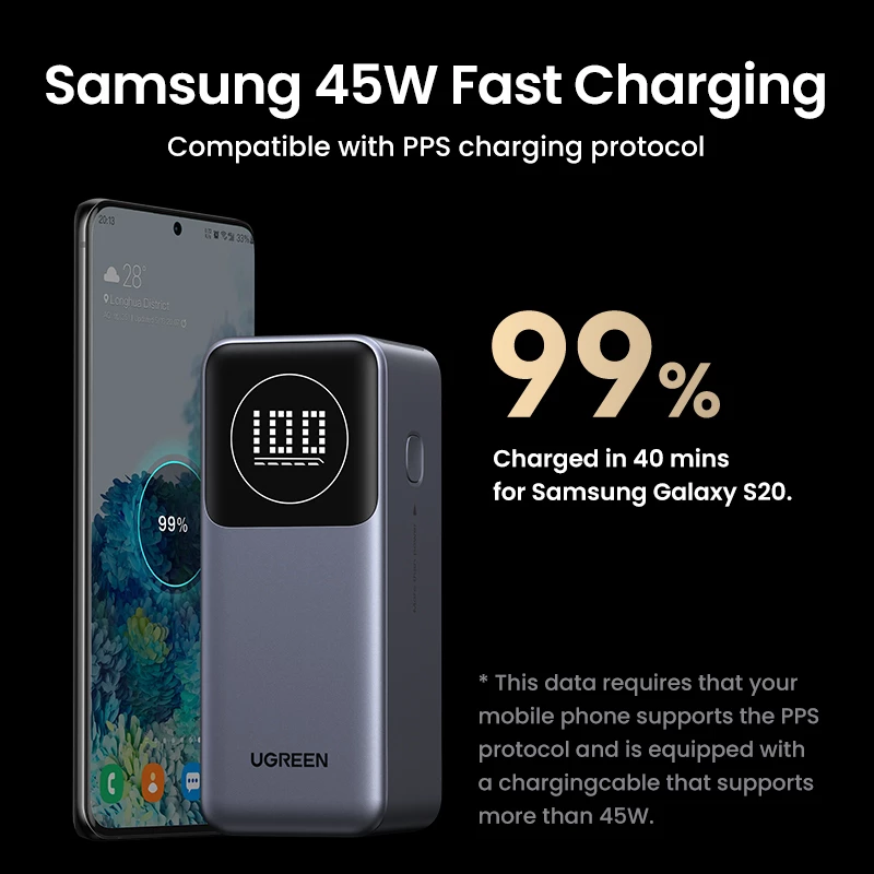 Φορητό powerbank Ugreen 12000mAh 100W γρήγορη φόρτιση