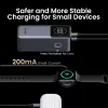 Φορητό powerbank Ugreen 12000mAh 100W γρήγορη φόρτιση