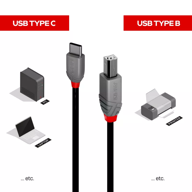 Lindy 2m Καλώδιο USB 2.0 Type-C σε B, Anthra Line, 2 m, USB C, USB B, USB 2.0, 0,48 Gbit/s, Μαύρο