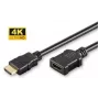 MicroConnect καλώδιο HDMI 2.0 αρσενικό σε θηλυκό 0,5 m, 18 Gbit/s, ARC, μαύρο