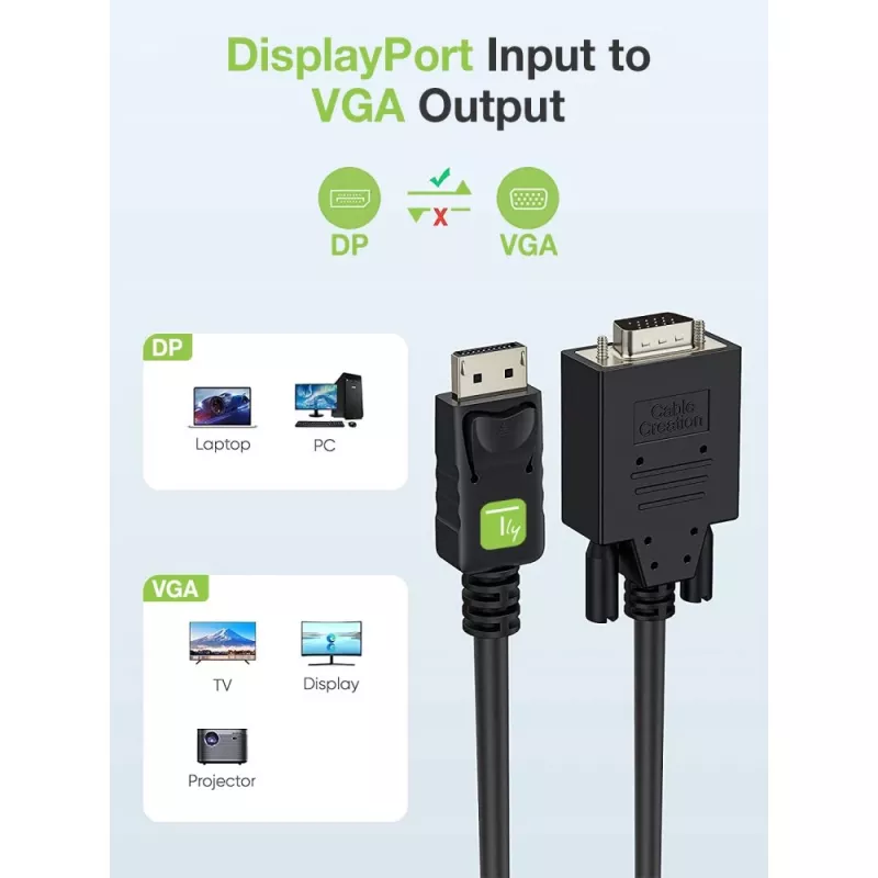 Techly Καλώδιο οθόνης DisplayPort σε VGA 1,8 m ICOC DSP-V-018
