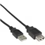 Καλώδιο επέκτασης USB 2.0 Type A αρσενικό/θηλυκό InLine 34605B μαύρο 5m