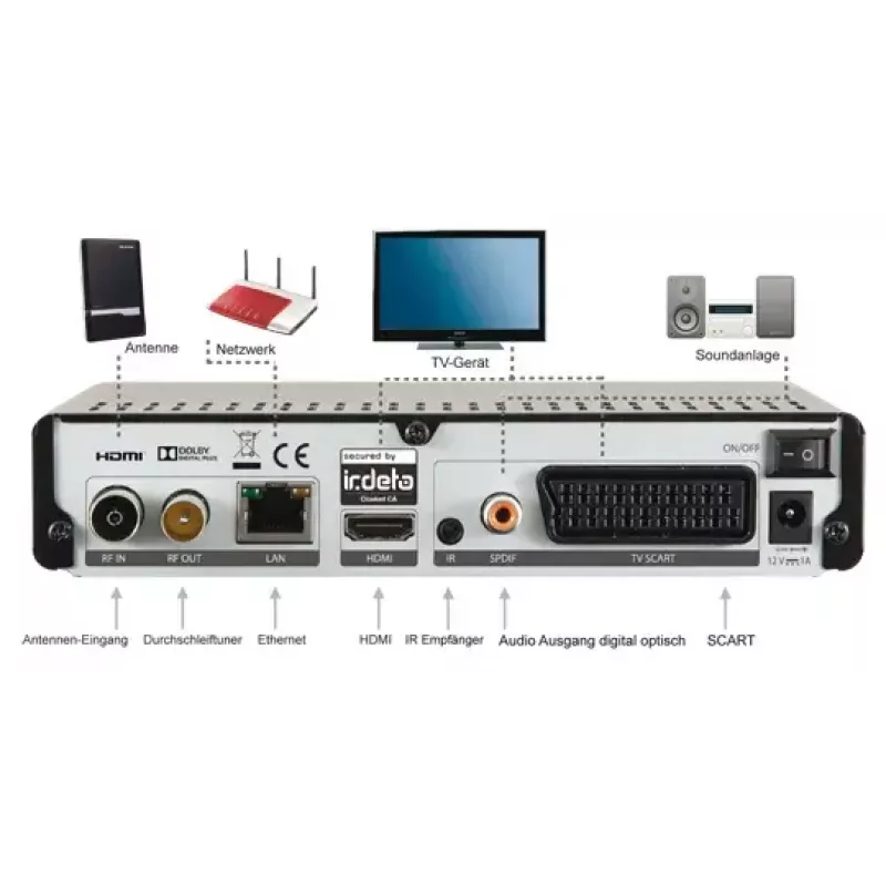 Ψηφιακός δέκτης DigitalBox IMPERIAL T2 IR μαύρο