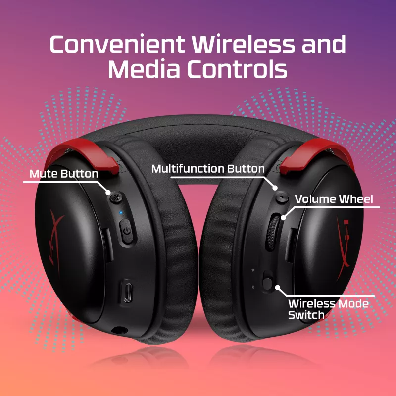 HyperX Cloud III S Wireless - Gaming Headset (μαύρο)