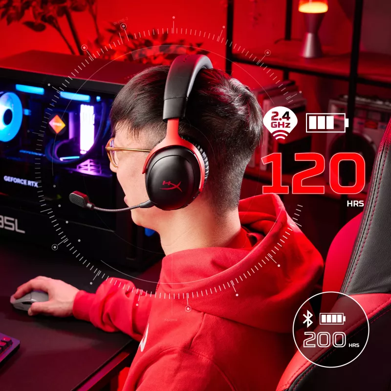 HyperX Cloud III S Wireless - Gaming Headset (μαύρο)