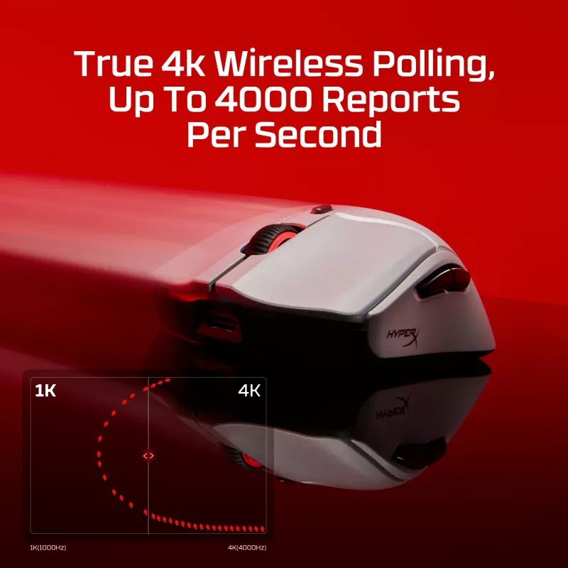 HyperX Pulsefire Haste 2 Pro - 4K Wireless Gaming ποντίκι