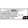 Κιτ μοντελισμού Cobi MiG-21 396 τεμ. — σετ κατασκευής Cobi Blocks