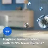 Philips FY1190/30 Φίλτρο ύγρανσης για HU2510
