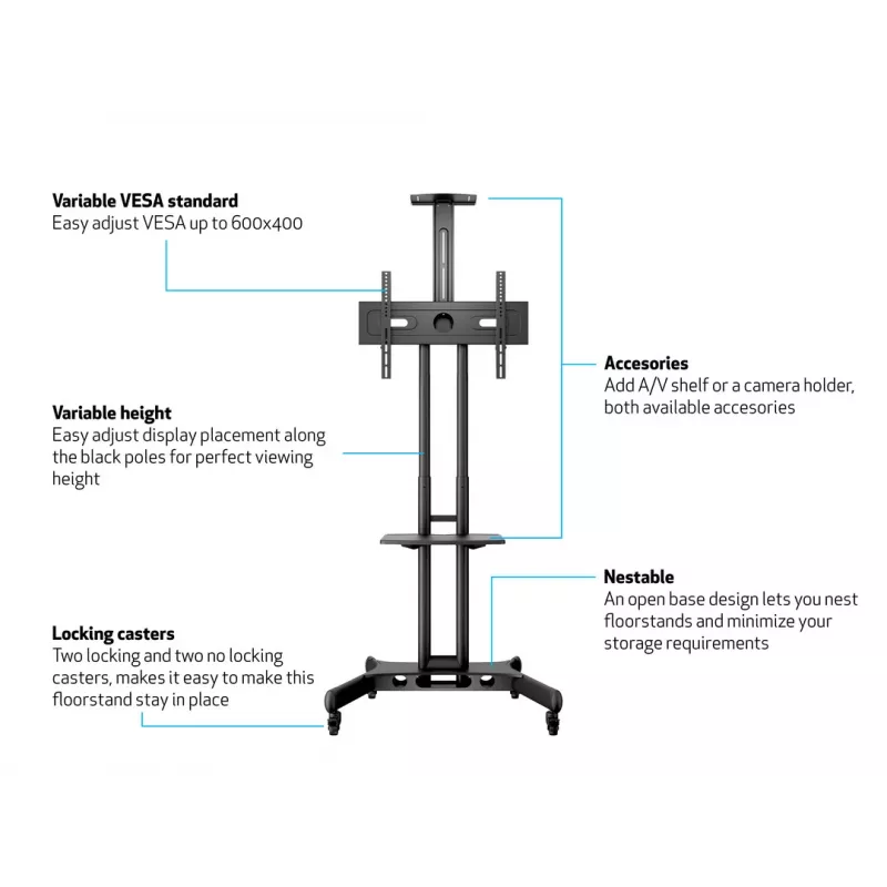 Multibrackets M Public Floorstand Basic 150 περιλαμβάνει ράφι & βάση κάμερας