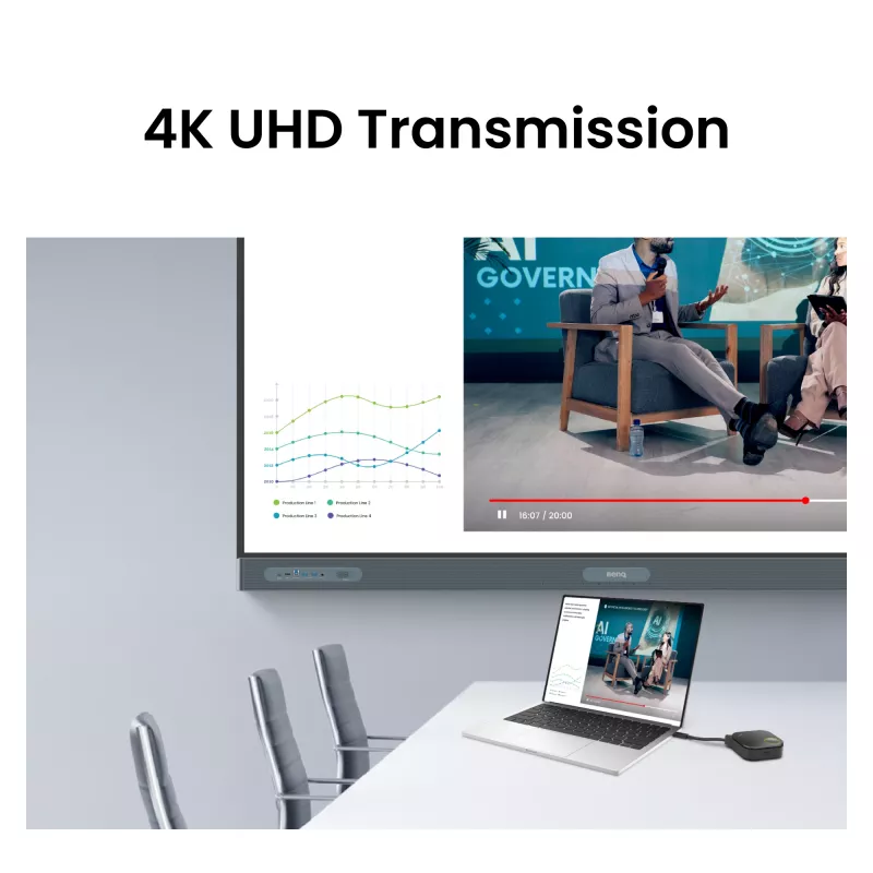 Ασύρματο σύστημα παρουσίασης BenQ InstaShow WDC15 HDMI Desktop Μαύρο