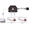 Vivolink VLUSBCPOWER-H τροφοδότης USB-C με HDMI