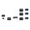 VivoLink VLHDMIEXT3-R AV-Extender — συσκευή επέκτασης HDMI VLHDMIEXT3-R