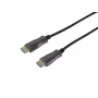 Equip HDMI 2.0 Ενεργό Οπτικό Καλώδιο, 10m, 4K/60Hz
