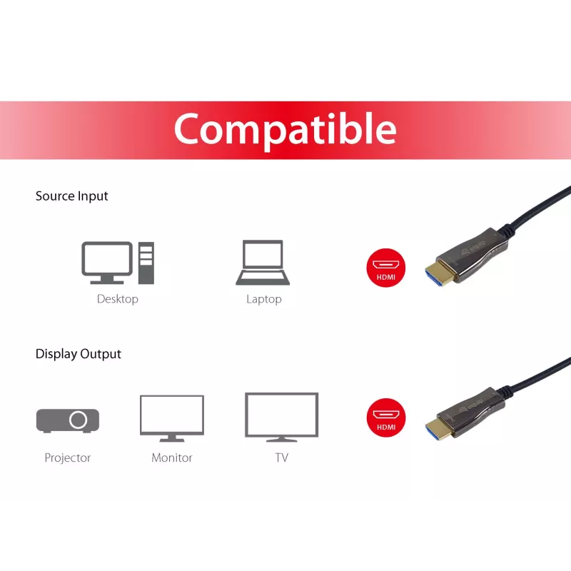 Equip HDMI 2.0 Ενεργό Οπτικό Καλώδιο, 10m, 4K/60Hz