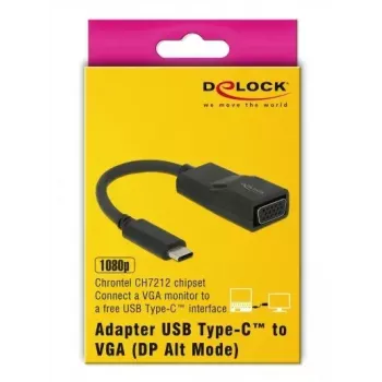 USB προσαρμογέας γραφικών DeLOCK 63923