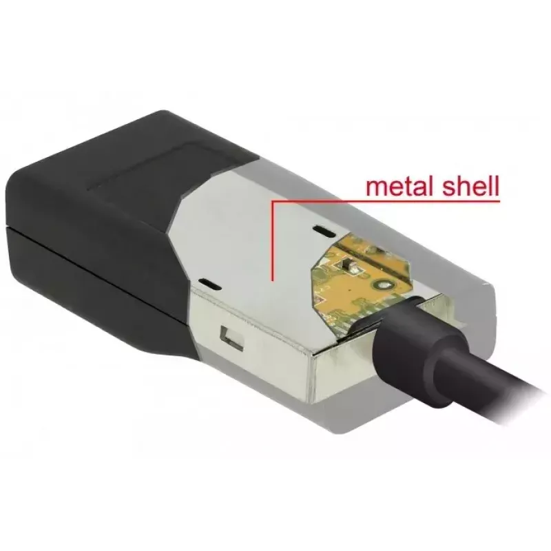 USB προσαρμογέας γραφικών DeLOCK 63923