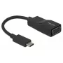 USB προσαρμογέας γραφικών DeLOCK 63923
