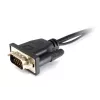 Προσαρμογέας VGA σε HDMI με ήχο Equip 119038
