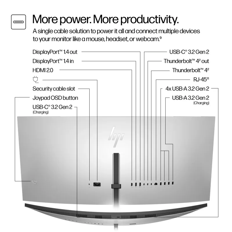 Οθόνη HP Series 7 Pro 37,5 ιντσών WQHD+ Thunderbolt 4 - 738pu