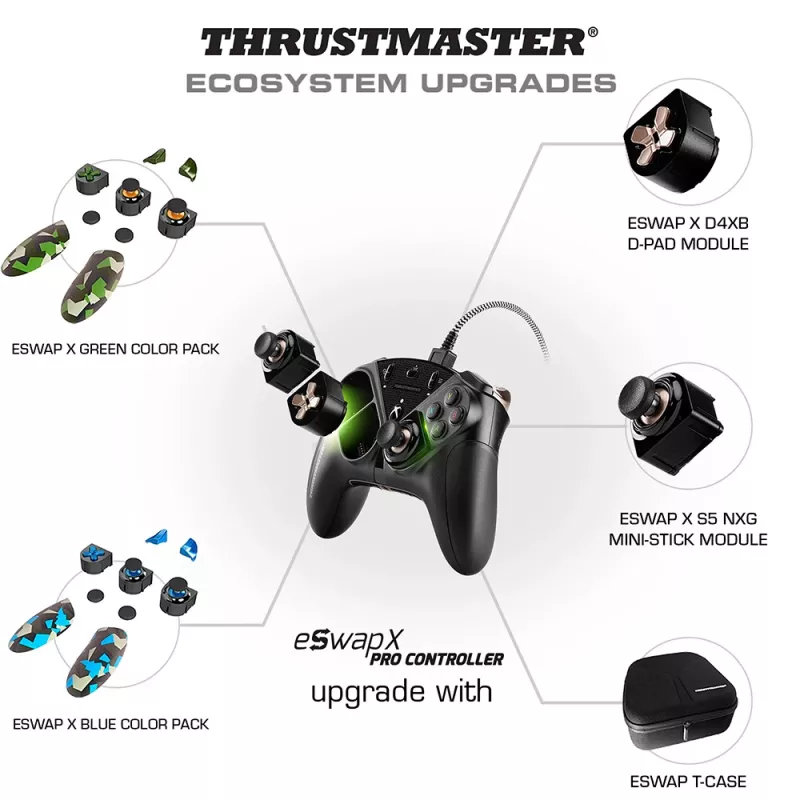 Thrustmaster eSwap Pro Χειριστήριο Xbox One Μαύρο USB Gamepad Αναλογικό / Ψηφιακό Xbox One, Xbox Series S