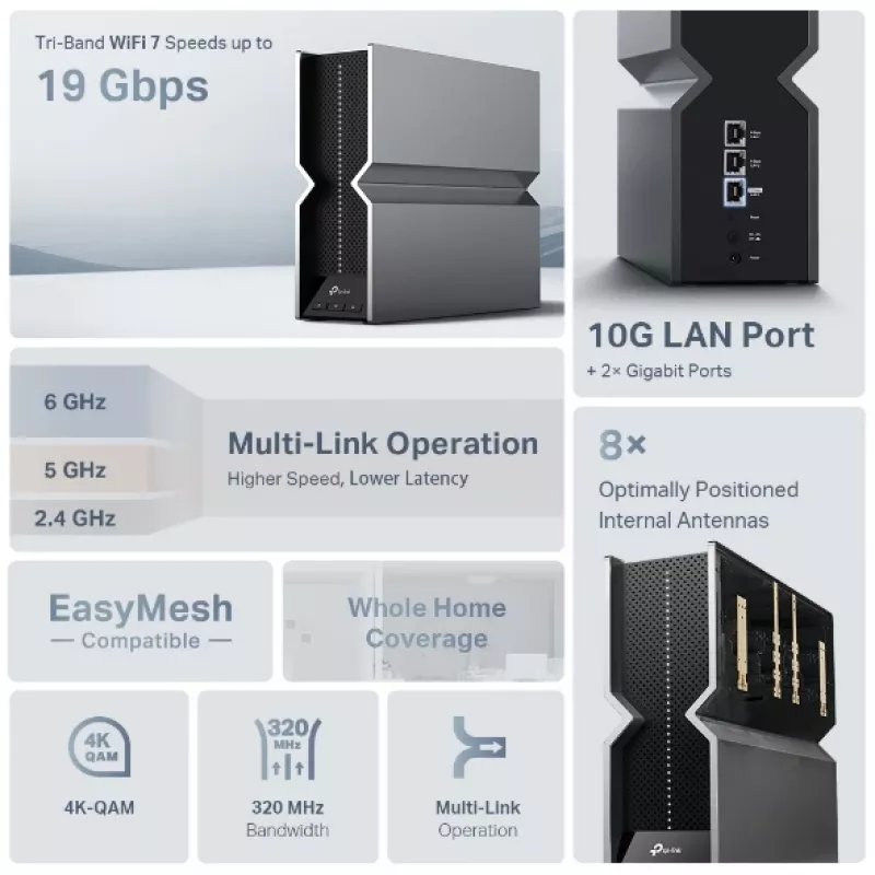 Επαναλήπτης δικτύου TP-Link RE800BE Tri-Band 802.11ax 802.11ac