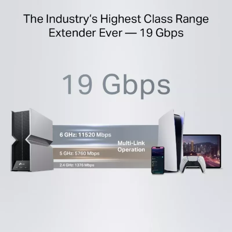 Επαναλήπτης δικτύου TP-Link RE800BE Tri-Band 802.11ax 802.11ac