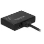 Διαχωριστής βίντεο HDMI DeLOCK 87700