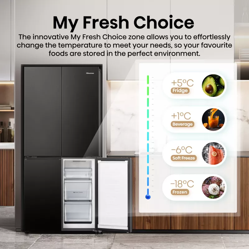 Hisense RQ5P470SAFD ελεύθερο 483 L μαύρο, ανοξείδωτο ατσάλι