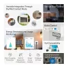 TP-Link TAPO S110E(UN) Smart-Home Actuator Διακόπτης 7 καναλιών