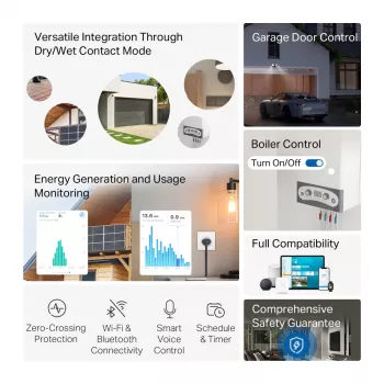 TP-Link TAPO S110E(UN) Smart-Home Actuator Διακόπτης 7 καναλιών