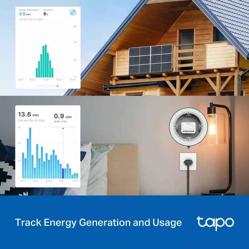 TP-Link TAPO S110E(UN) Smart-Home Actuator Διακόπτης 7 καναλιών