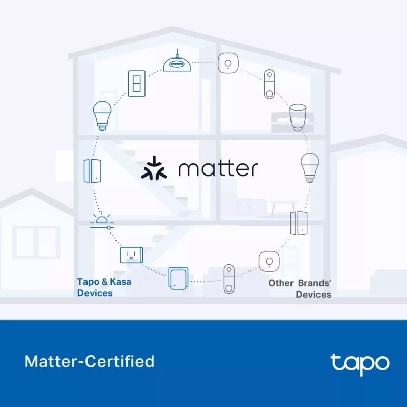 Έξυπνη πρίζα TP-Link Tapo P410M – πρίζα Wi-Fi εξωτερικού χώρου, 3680 W, 200–250 V, μαύρο