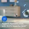 Philips γνήσιο ανταλλακτικό φίλτρο FY3446/30 υγραντικό επίθεμα