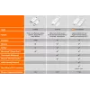 Ασύρματος προσαρμογέας οθόνης j5create ScreenCast 4K Max 2160p λευκό