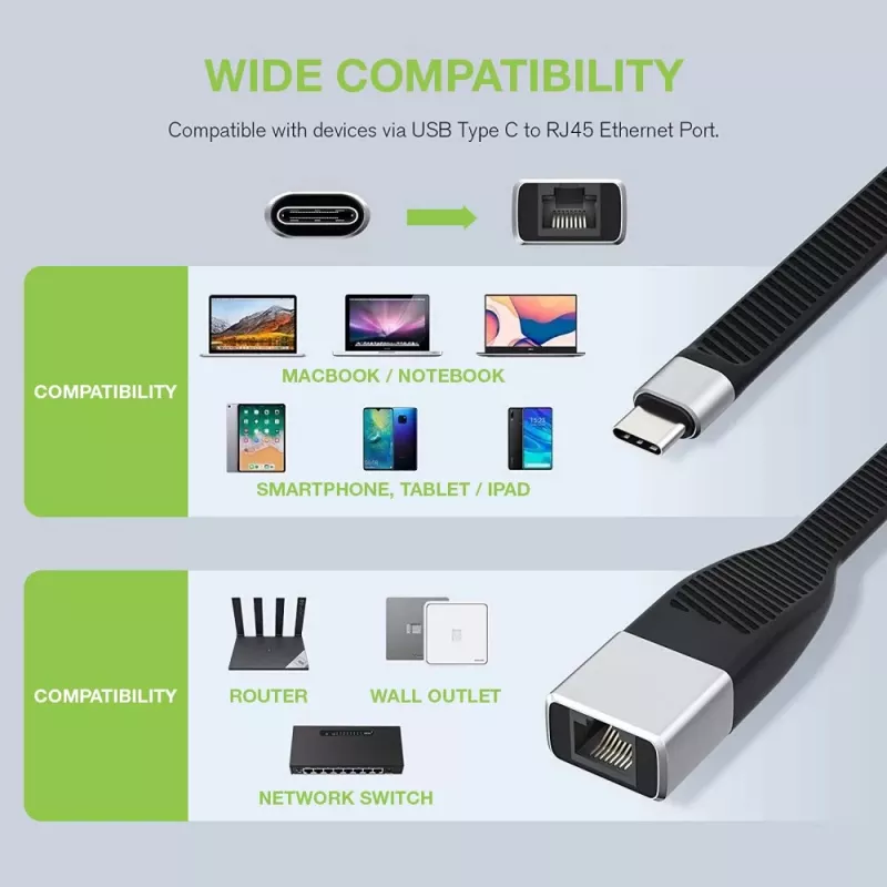 Techly ICOC USBC-RJ45 Καλώδιο δικτύου μαύρο 0,144 m