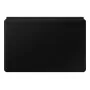 Samsung EF-DT870 QWERTZ Γερμανικό Pogo Pin Μαύρο