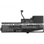 Μπαταρία CoreParts Lenovo ThinkPad T470 01AV420-CP