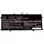 Μπαταρία CoreParts ASUS Deluxe 14S UX425IA X435EA 0B200-03660600-CP