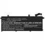 CoreParts 5B10W13906-CP Μπαταρία φορητού υπολογιστή